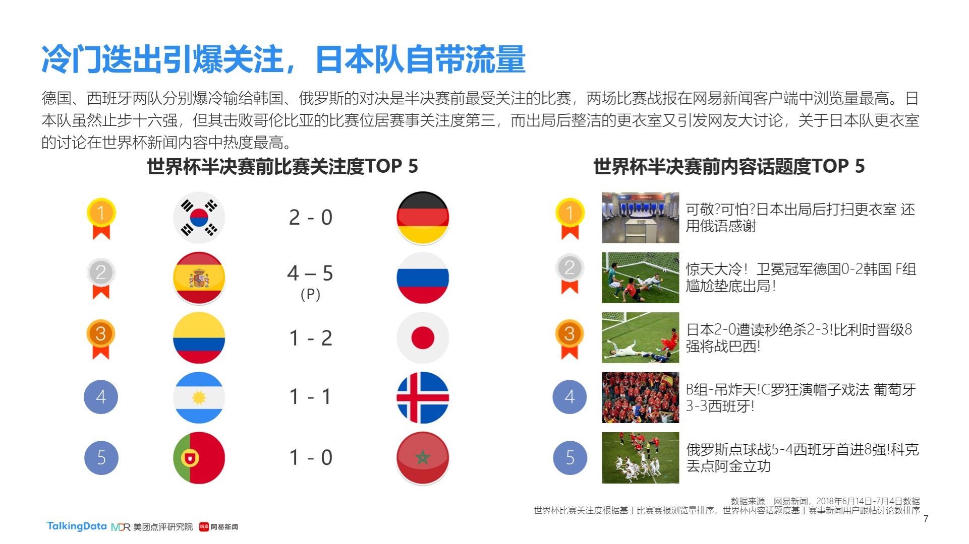 不仅限